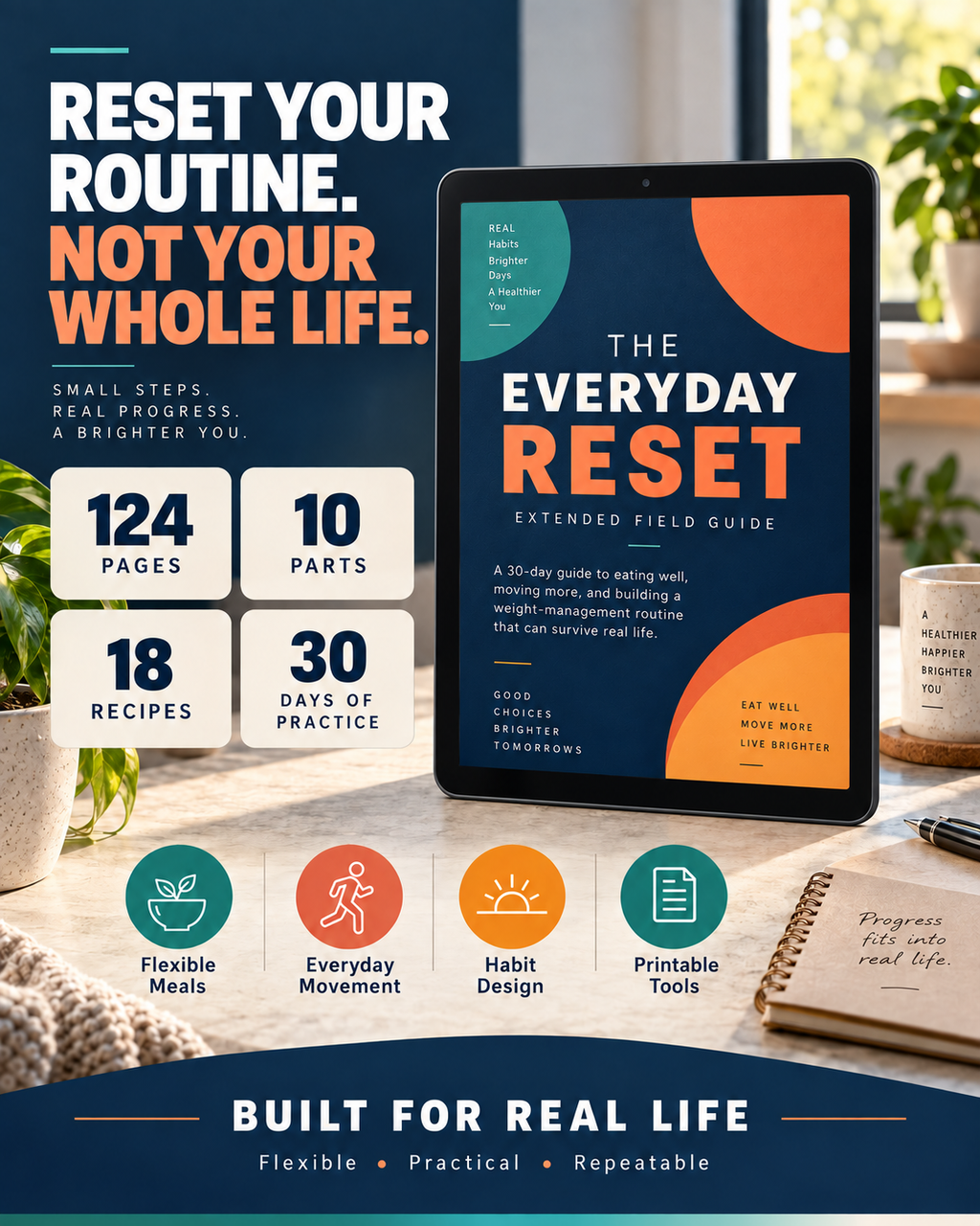 THE EVERYDAY RESET — Digital eBook