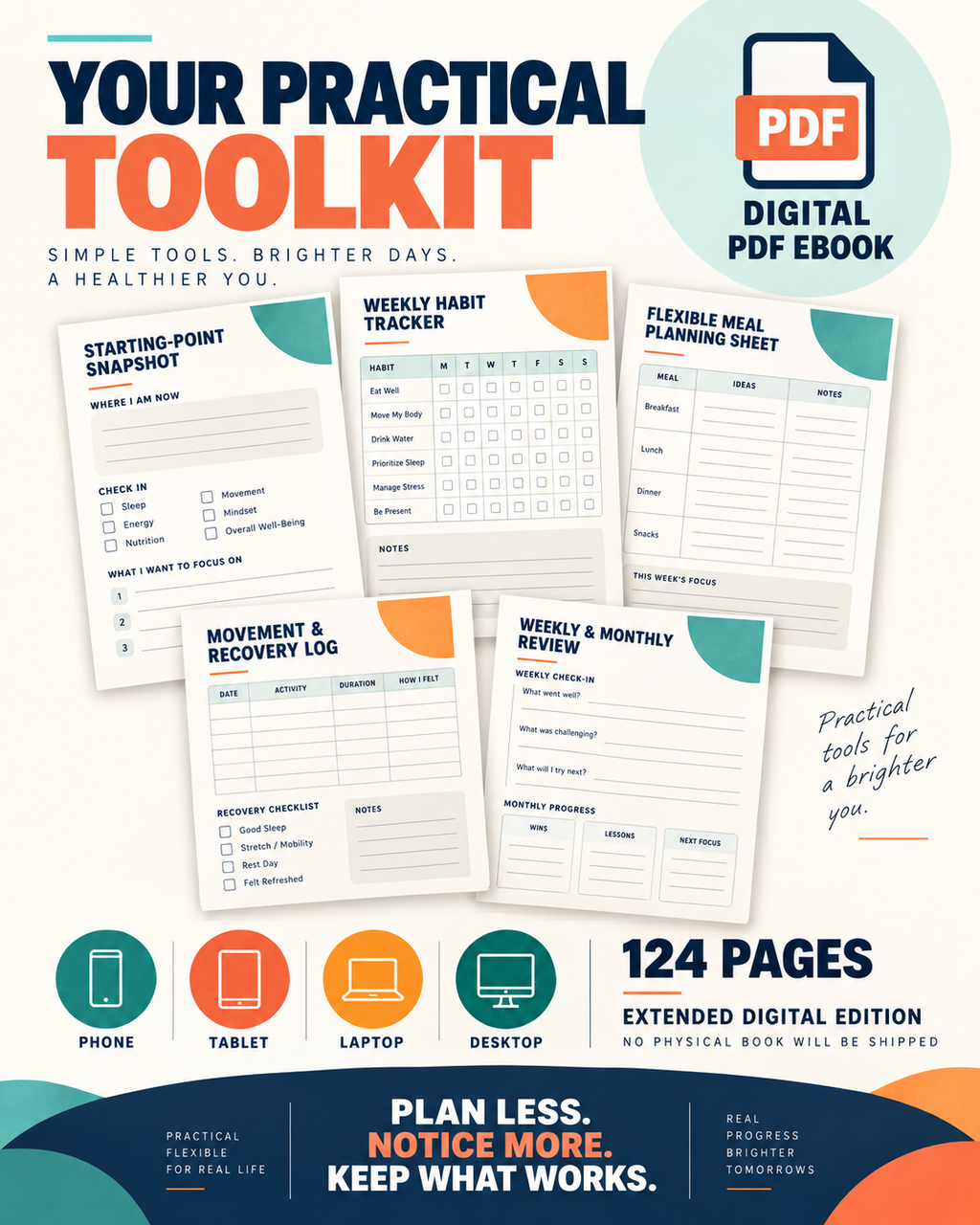 THE EVERYDAY RESET — Digital eBook